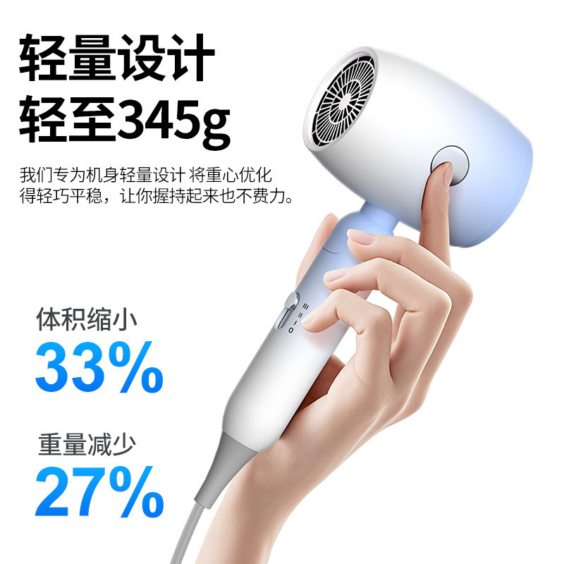 ⚡Máy Sấy Tóc Có Thể Gập Lại Hộ Gia Đình Cao Cấp Ký Túc Xá Sinh Viên Ion Âm Chăm Sóc Tóc Máy Sấy Tóc Công Suất Cao Di Động 91VF