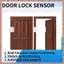 Cảm biến cửa TTLOCK không dây 2.4GHz Cảm biến khóa cửa thông minh Phát hiện tiếp xúc cửa ABS màu trắng Trạng thái đóng mở Hoạt động với ứng dụng TTLOCK Khóa thông minh (R F C V)