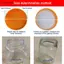 200 Cái Tự Dính Bọt Áp Lực Nhạy Cảm Nắp Lót Miếng Lót Chống Tamper Lót Lót Cho Bình Đựng Mỹ Phẩm 20MM-82MM [VN]