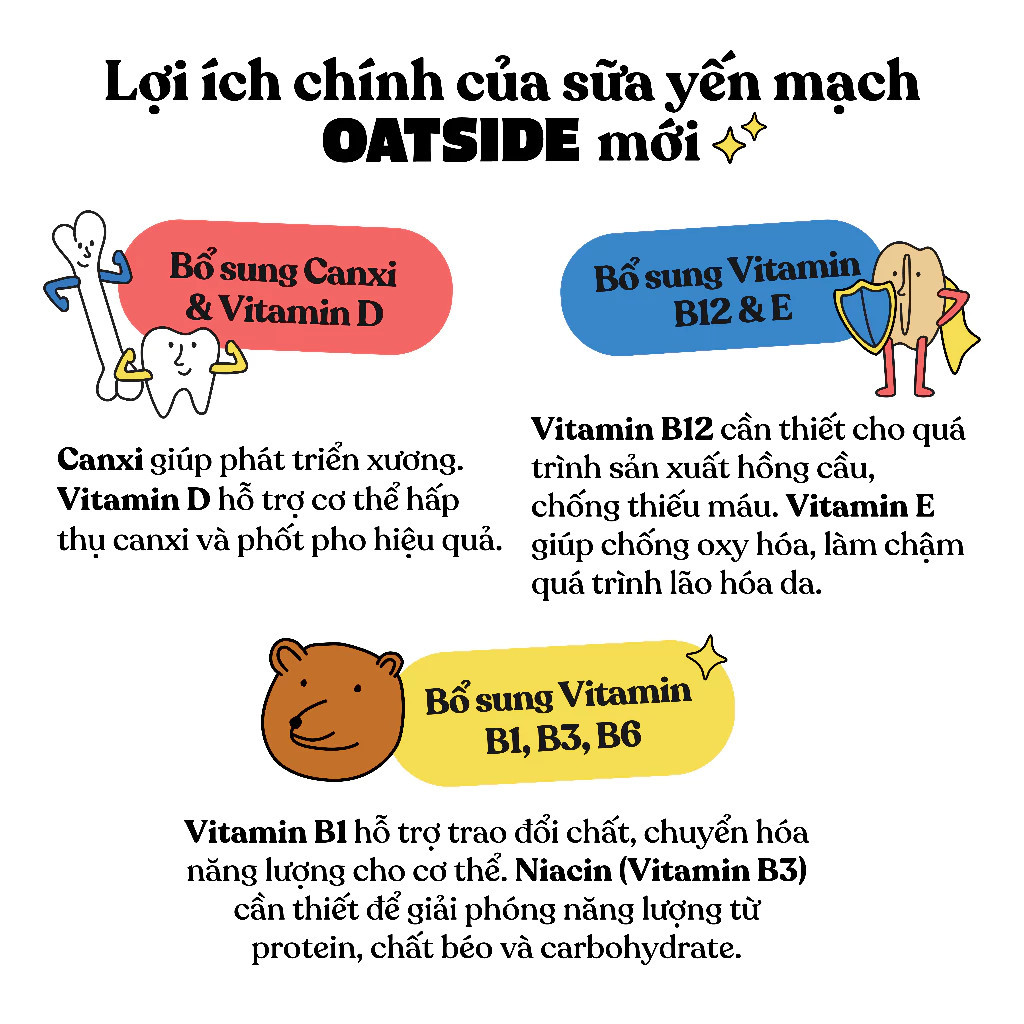 Sữa Yến Mạch Oatside Deluxe Có Đường Đa Dạng Size - Giàu dinh dưỡng từ yến mạch