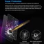 3 Máy Ảnh Kính Cường Lực Phim Cho Sony NEX-F3 NEX-7R NEX-7 NEX-6R NEX-6L NEX-6 NEX-5T NEX-5R NEX-5N NEX-5C NEX-5 NEX-3N HD Kính Camera Màn Hình LCD Bảo Vệ