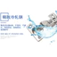 Dinit Cũ Lỗ 25mm Bản Lề Nhỏ Cửa Tủ Bản Lề Đệm Bản Lề 8OEU