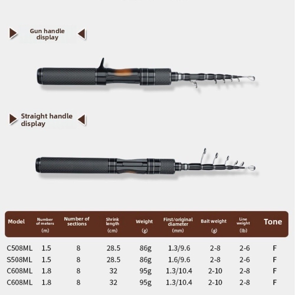 Cần câu bằng kính thiên văn SIMPLEAID, Tay cầm Carbon Chiều dài 1,5m Cần thu hút, Đầu rắn siêu nhẹ UL Chiều dài 1,8m Cần câu du lịch