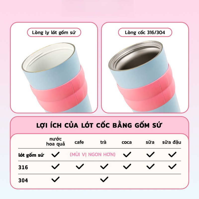 Bình 710ml inox 316, có ống hút và quai, giữ nóng lạnh, tiện mang đi.
