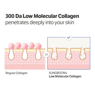 SUNGBOON EDITOR Deep collagen essence 30ml