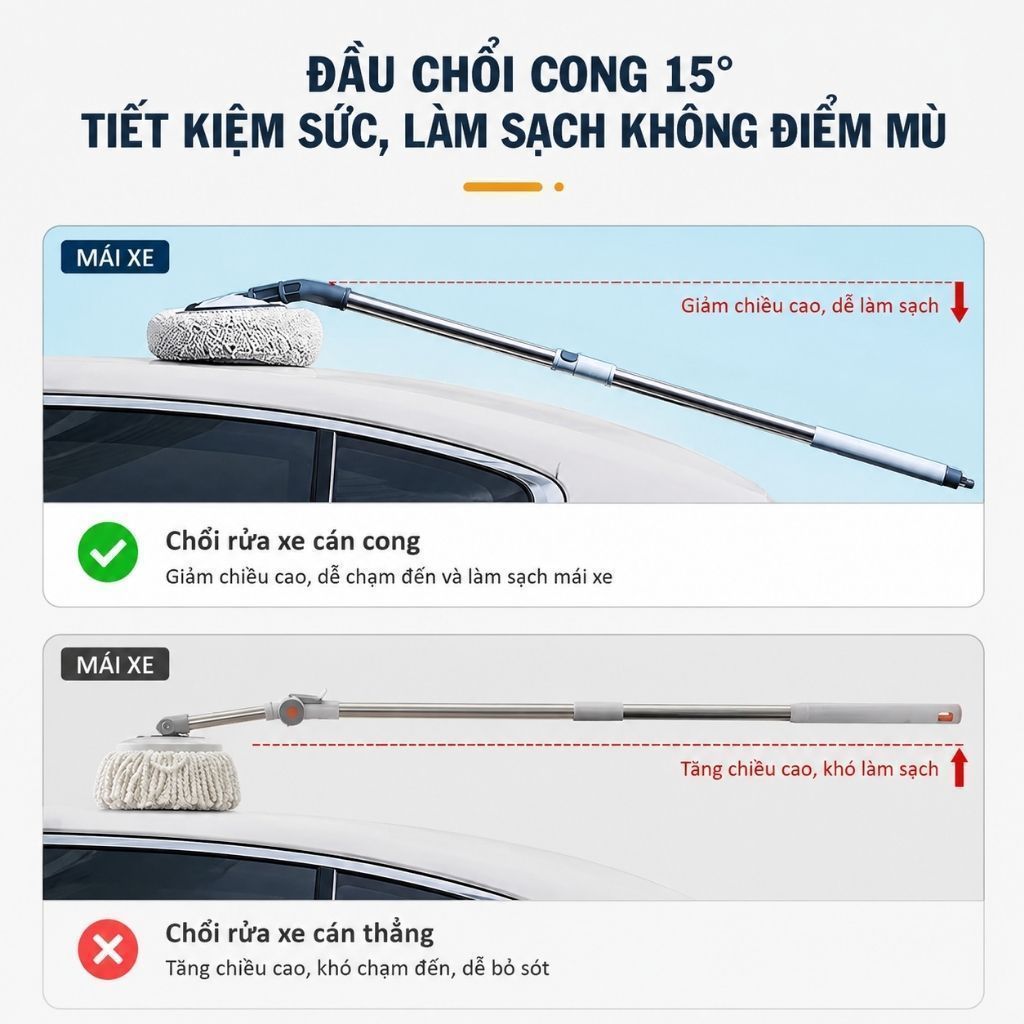 Cây Lau Rửa Xe Cao Cấp Xoay 180 Độ, Cây Lau Xe Hơi Siêu Mềm Không Gây Xước Sơn Richouse