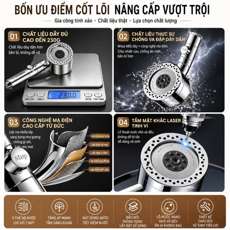 Vòi sen lọc áp lực cao tích hợp bộ lọc kháng khuẩn, nhiều chế độ điều chỉnh, thích hợp sử dụng trong phòng tắm.