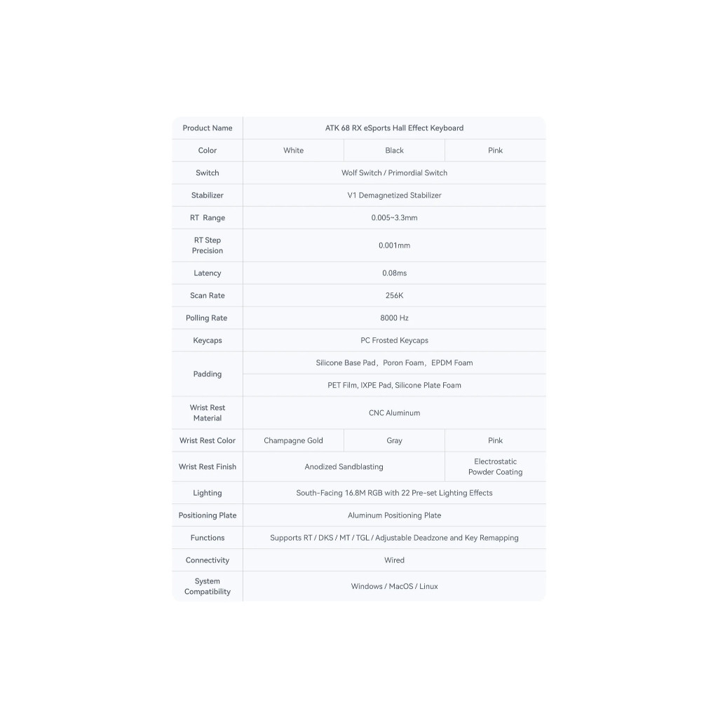 Bàn Phím Cơ Gaming ATK 68RX (ATK68 RX), ATK60 RX - Bàn Phím Rapid Trigger HE - Polling Rate 8K - RT 0,001mm - Esport | BigBuy360 - bigbuy360.vn