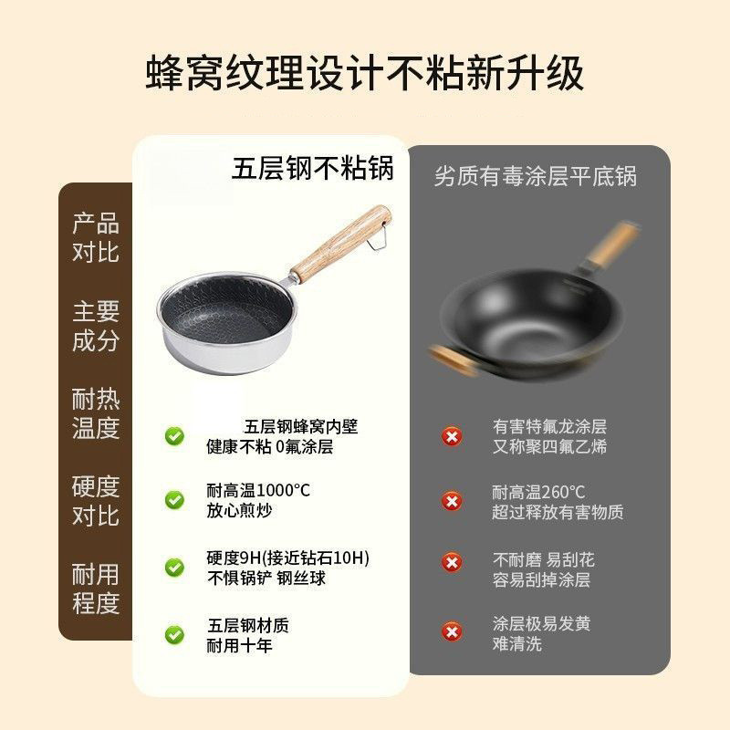 Thép không gỉ Omelette Chảo Dầu Bắn Nồi Nhỏ Ăn Sáng Trứng Săn Trộm Dụng Cụ Tiện Dụng Mini Chống Dính Chảo Đốt Dầu Nóng Dầu Mỡ Chảo
