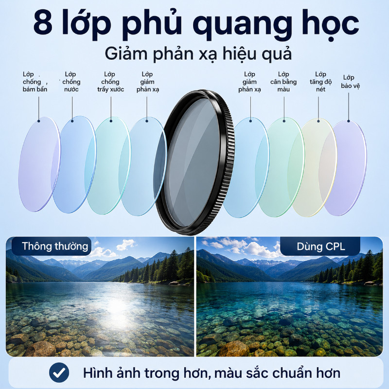 Bộ Lọc CPL 52mm Cho Điện Thoại - Kẹp Thường, Kèm Kính Lọc & Nắp, Loại Bỏ Phản Chiếu, Nâng Cao Chất Lượng Ảnh