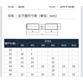 Bulong 2 đầu ren, Guzong Inox 316 M6 / M8 / M10 / M12 / M14 / M16 * L40-150MM [LXY-CB-1]