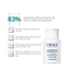Dung Dịch BHA Obagi Clenziderm MD Pore Therapy 148ml | Tẩy Da Chết, Giảm Mụn