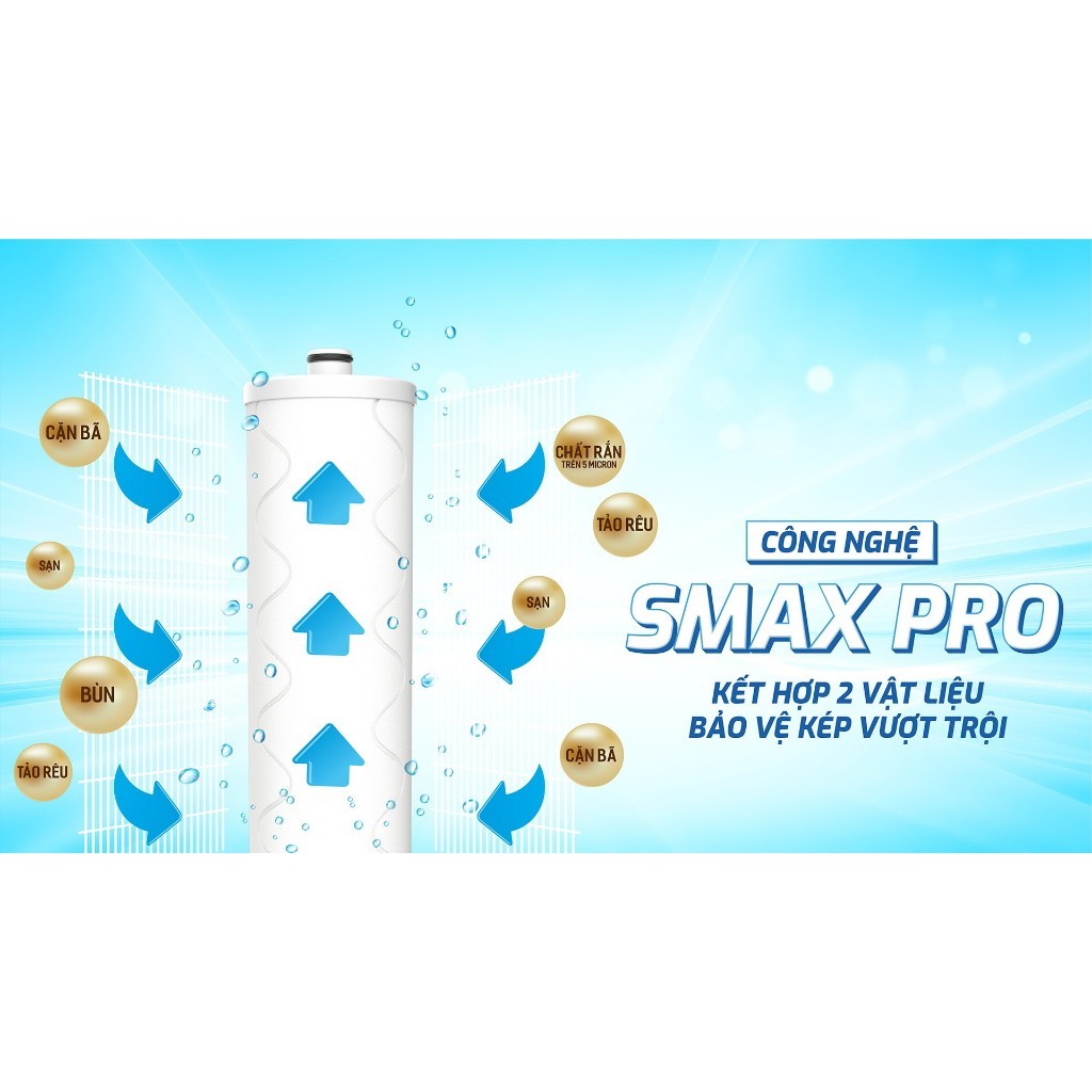 Lõi Lọc Thô Số 2 Smax Pro V Karofi Smart (Mới) Model KAQ-D58, KAQ-U96, KAQ-U06, KAD-L56, KAD-D66S, KAD-D528, KAE-S85