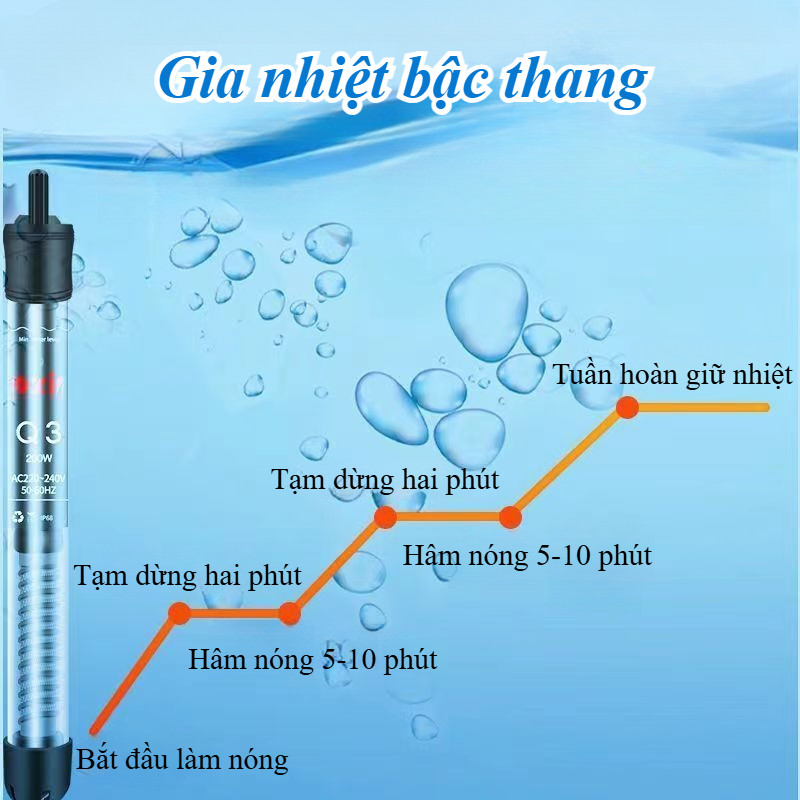 Máy Sưởi Bể Cá 25W-300W - Thiết Kế Chống Cháy Nổ, Làm Ấm Hiệu Quả, An Toàn Cho Cá & Cây Thuỷ Sinh