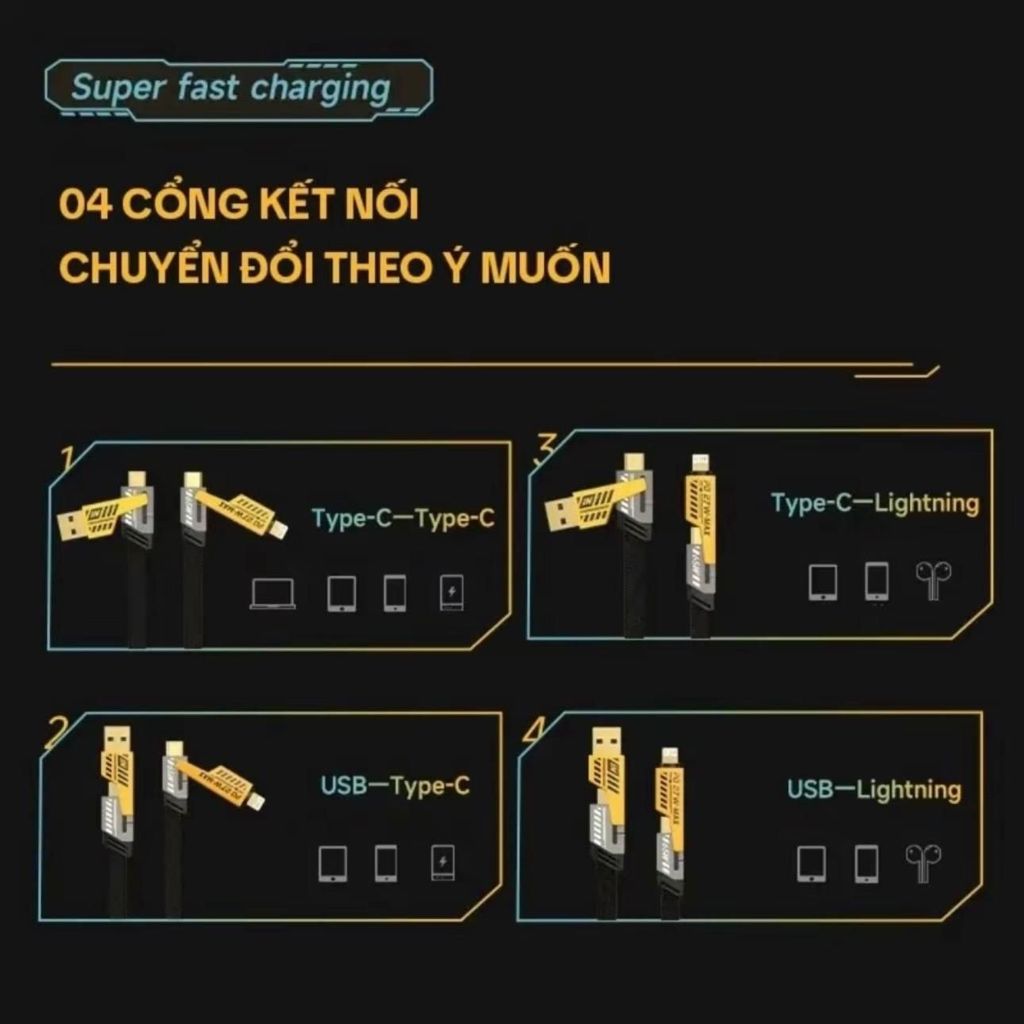 Combo 2 Dây Cáp Sạc Nhanh 65w Chống Gãy Chống Rối 4 Trong 1