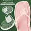 ECK Silicone Flip Gel Đệm Miếng Lót Nhỏ Chấm Tròn Chống Trượt Flip-flop GEL Chống Trơn Trượt Trong Suốt Chân Trước Giày Miếng Lót Ngón Chân Bảo Vệ HOT