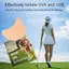 GHX 5 Cặp Miếng Dán Uv Mặt Golf Chống Nắng Miếng Dán Dưỡng Ẩm Thoáng Khí Chống Nắng Mặt Miếng Dán Cho Golf Du Lịch Bãi Biển VN