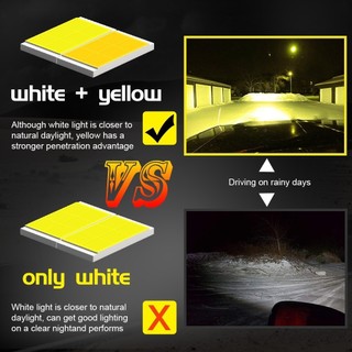【AIMVUKES】Đèn sương mù LED 12D 3" 100W 6000K 3000K 12000LM chuyên dụng cho xe máy/xe địa hình/xe tải/ô tô 12V 24V