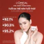 Nước cân bằng giúp cấp ẩm làn da L'Oreal Paris Revitalift Advanced Aqua Milky Toner 65ml