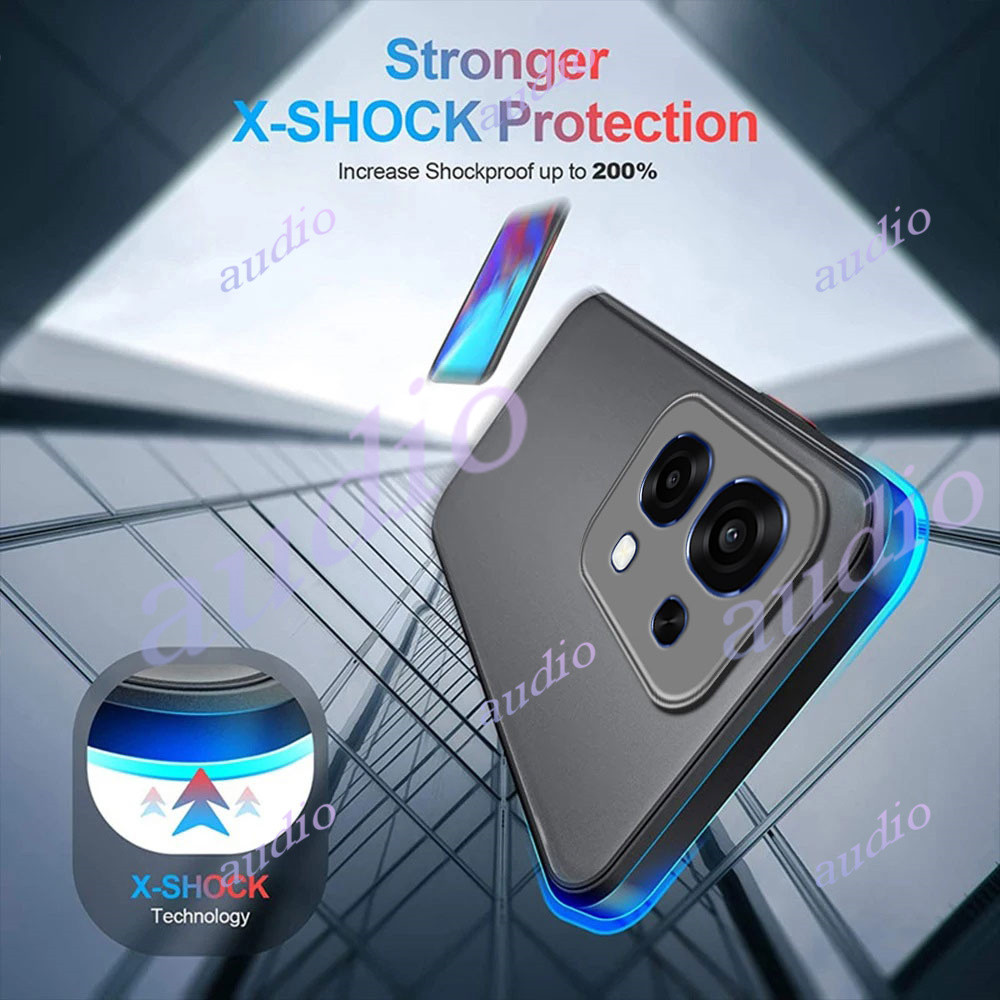 Ốp lưng OPPO A6 Pro 5G Vỏ điện thoại silicon mờ chống sốc cho Oppo A6 Pro A6Pro A6x 4G 5G 2025 Ốp lưng ốp lưng Coques Camera Bảo vệ Funda Vỏ cho OPPO A6Pro A6X OPPOA6 Pro 5G