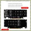Thẻ NVME 4 chiều hai mặt PCIeX16 sang M.2 M-Key NVMEx4SSD 2U Bộ chuyển đổi mở rộng mảng máy chủ Thẻ chia