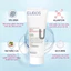 Kem Dưỡng Da Chân EUBOS Giúp Giảm Nứt Gót, Dưỡng Da Mềm Mịn và Thô Ráp 100ML