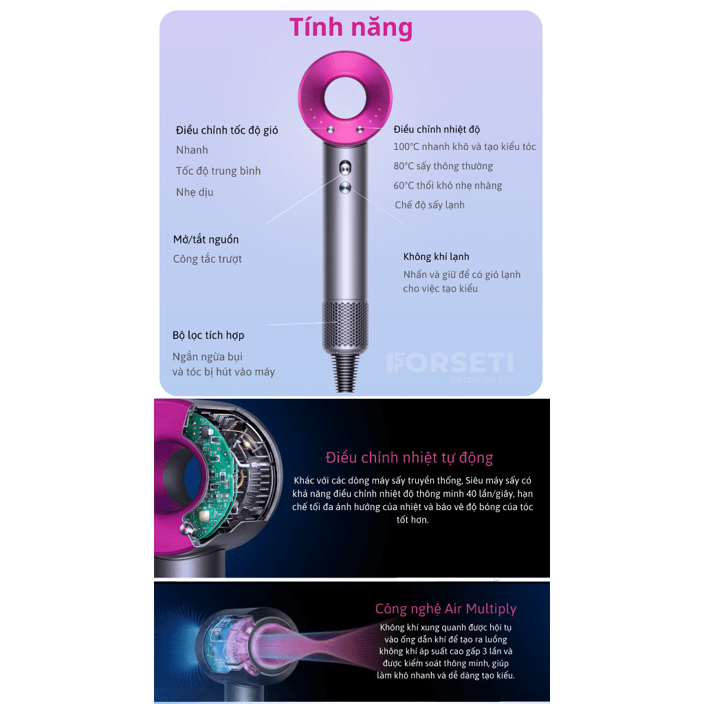 Máy Sấy Tóc FORSETI Supersonic Ion Âm Tốc Độ Cao 2 Chiều Nóng Lạnh, Thiết Kế Không Cánh Quạt Kèm 5 Đầu Sấy