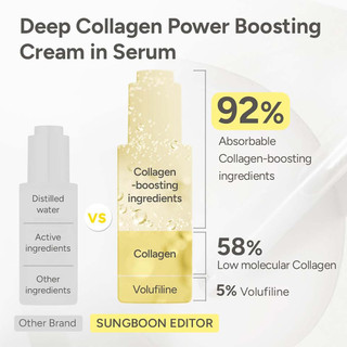 SUNGBOON EDITOR Deep Collagen Anti Wrinkle Cream In Serum 30ml Collagen Boosting AntiAging Serum With Moisturizing Cream Layer