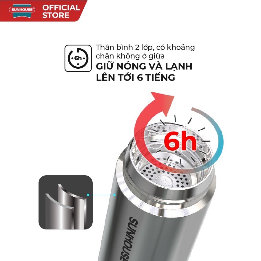 BÌNH GIỮ NHIỆT INOX 304 SUNHOUSE 900ML Và ( BH Chính Hãng toàn quốc 12T)-ly giữ nhiệt 900ml | BigBuy360 - bigbuy360.vn