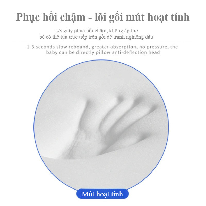Gối Chống Bẹp đầu Cho Bé,chất Liệu Memory Foam,mềm Mịn, Thoáng Khí Nâng đỡ Cổ,giúp Bé Ngủ Ngon