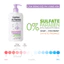 Gel Vệ Sinh Phụ Nữ Corine de Farme Protect Intimate Wash 250ml