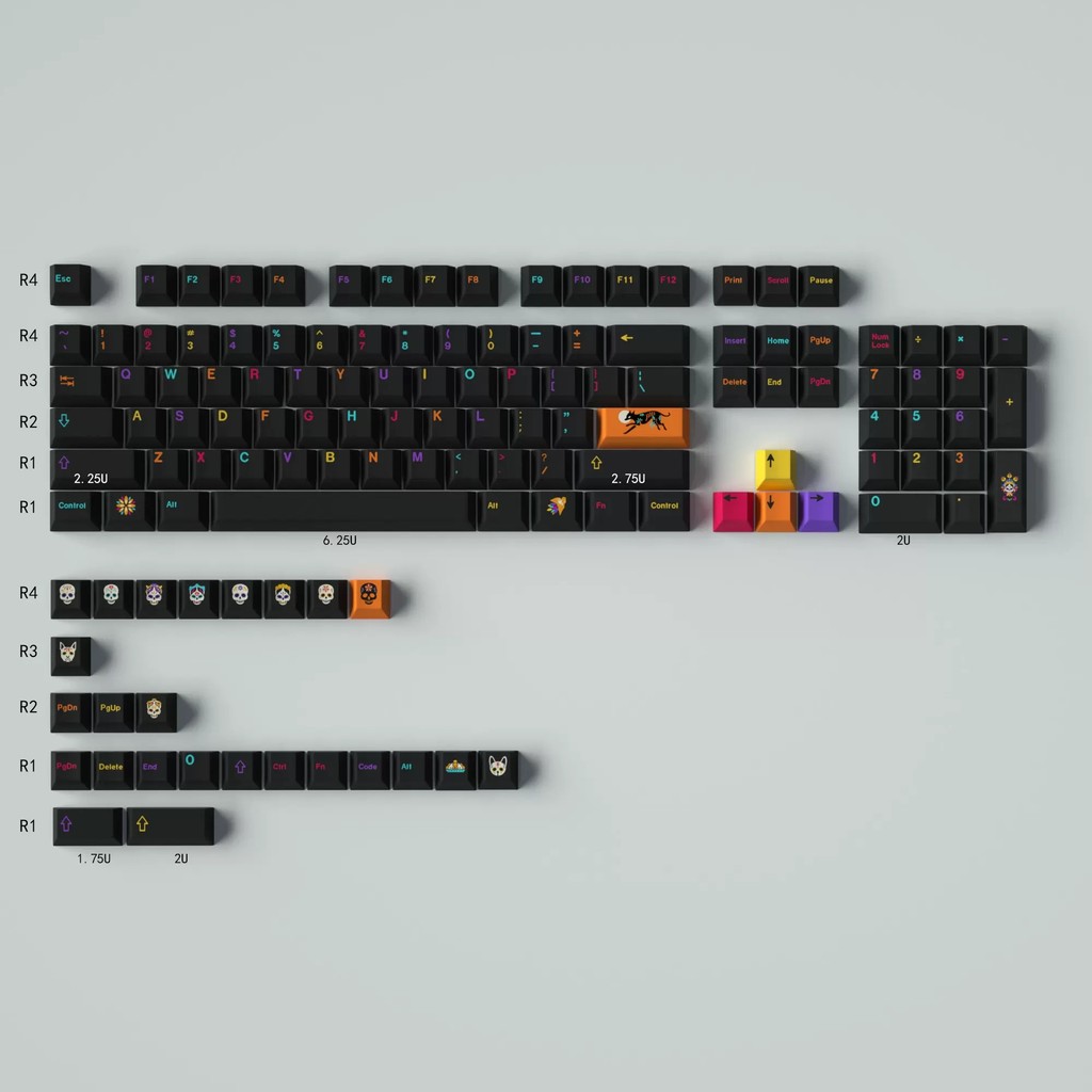 [HỎA TỐC HN - HCM] Bộ nút bàn phím cơ | Keycap Mintcaps Cherry PBT Dyesub Mictlan - Base | BigBuy360 - bigbuy360.vn