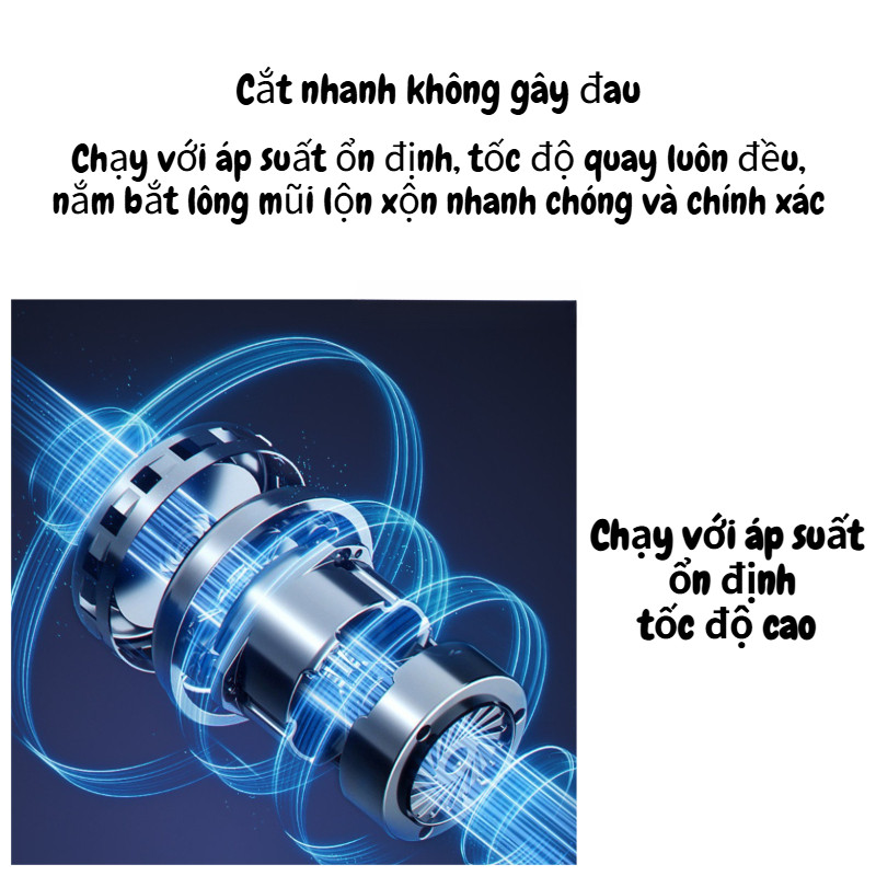 Máy cắt lông mũi cầm tay:cắt nhanh vệ sinh an toàn cổng Type-C thời gian sử dụng siêu dài có thể rửa nước