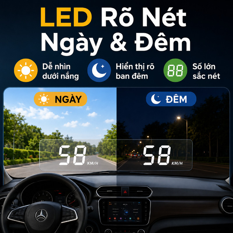 Màn Hình HUD Ô Tô Hiển Thị Tốc Độ GPS KMH – Màn Hình Đầu Lên Xe Hơi Phiên Bản 2025 Cao Cấp