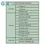 GHX Guitar Hợp Âm Bấm Đàn Guitar Hỗ Trợ Hợp Âm Huấn Luyện Hợp Âm Hệ Thống Học Tập Guitar Phụ Kiện Đàn Guitar Huấn Luyện Dụng Cụ Dành Cho Trẻ Em Người Lớn VN