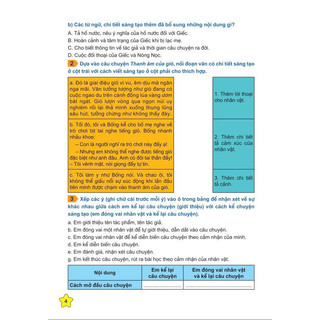 Sách - Luyện Tập Làm Văn Lớp 5 ( Theo Chương Trình GDPT mới ) Kết Nối - ndbooks