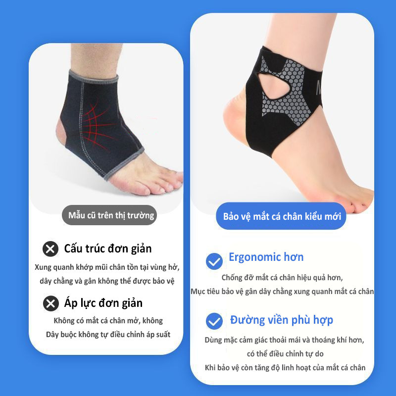 Set 2 Đai Bảo Vệ Mắt Cá Chân Thoáng Khí, Thiết Kế 3D Ôm Sát, Ngăn Chấn Thương, Cho Bóng Đá & Chạy Bộ