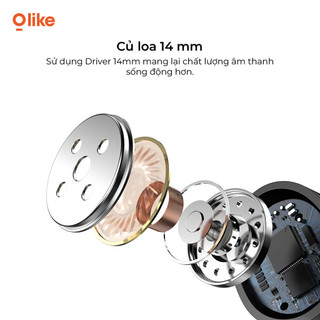 Olike E20 Tai Nghe Có Dây Type-C 3.5mm, Có Mic, Cho iPhone Samsung OPPO Xiaomi Vivo Laptop PC