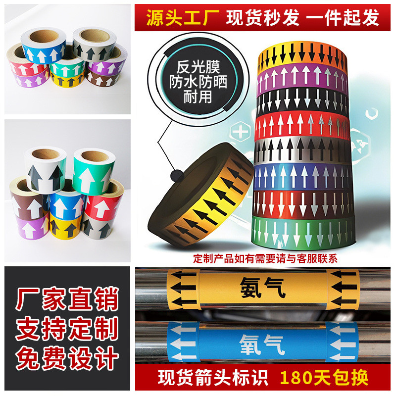 Hàng sẵn có Nhãn dán đầu dòng ống Phim phản quang Vòng màu Xưởng Nhãn dán nhãn đánh dấu ống OMGV