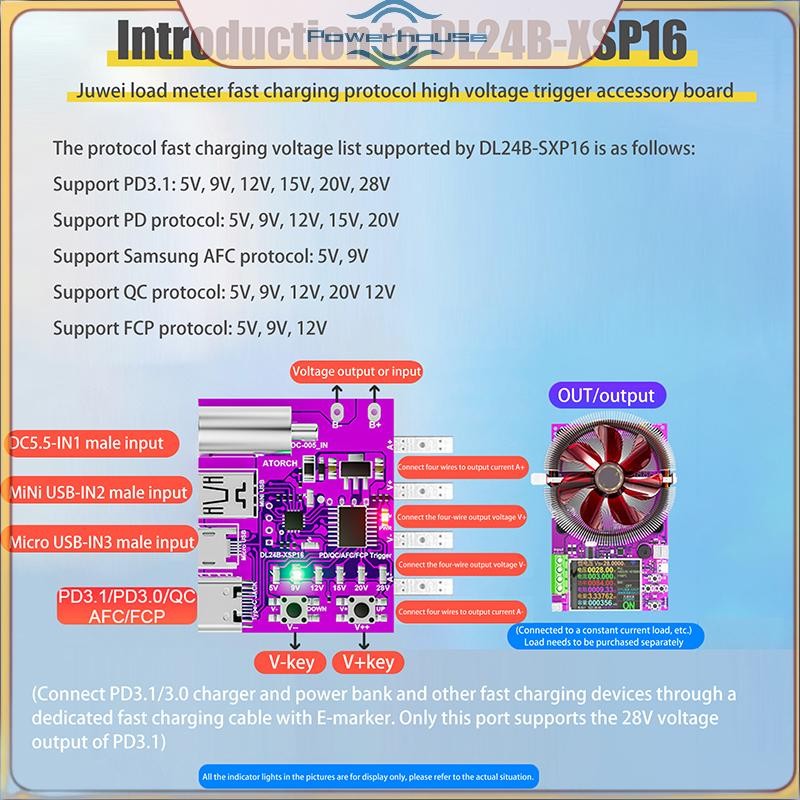 POWER Type-C PD3.1 Giao thức Bảng kiểm tra 4 dây Đồng hồ đo điện áp Bộ giảm tốc Bộ sạc 140W Công cụ lão hóa cho máy kiểm tra tải DL24.