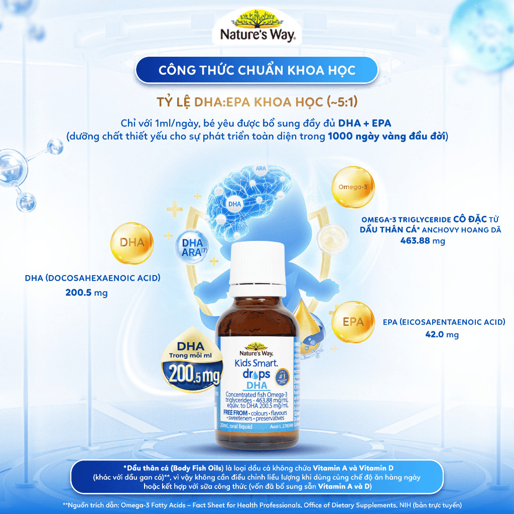 DHA Drops Nature's Way Kids Smart Bổ Sung DHA, Omega 3, Thành Phần Dầu Cá RTG Hỗ Trợ Tốt Cho Não Và Mắt Cho Bé 20ml