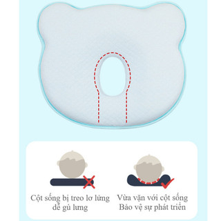 【BabyJoy】Gối Chống Bẹp Méo Đầu Cho Bé Sơ Sinh 0-18 tháng,Gối Ngủ Cho Bé,Gối Lõi mút hoạt tính,Chống méo đầu, bẹp đầu