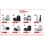 Đầu nối nhựa Gran Head IP68 Đầu cố định cáp niêm phong Nylon M12 / 16 / 20 Cáp kết nối chống nước HDCS
