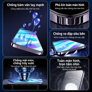 Kính cường lực HD chống nhìn trộm, chống ánh sáng xanh kèm miếng dán chống bụi cho iPhone 17 16 15 14 13 12 11 Pro Max