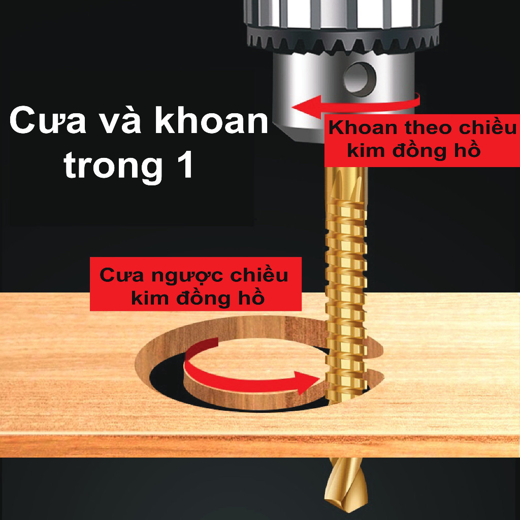 Dụng Cụ Khoan Cắt Kim Loại Đa Năng – Bộ 6 Mũi Khoan Tháp HSS Siêu Bền