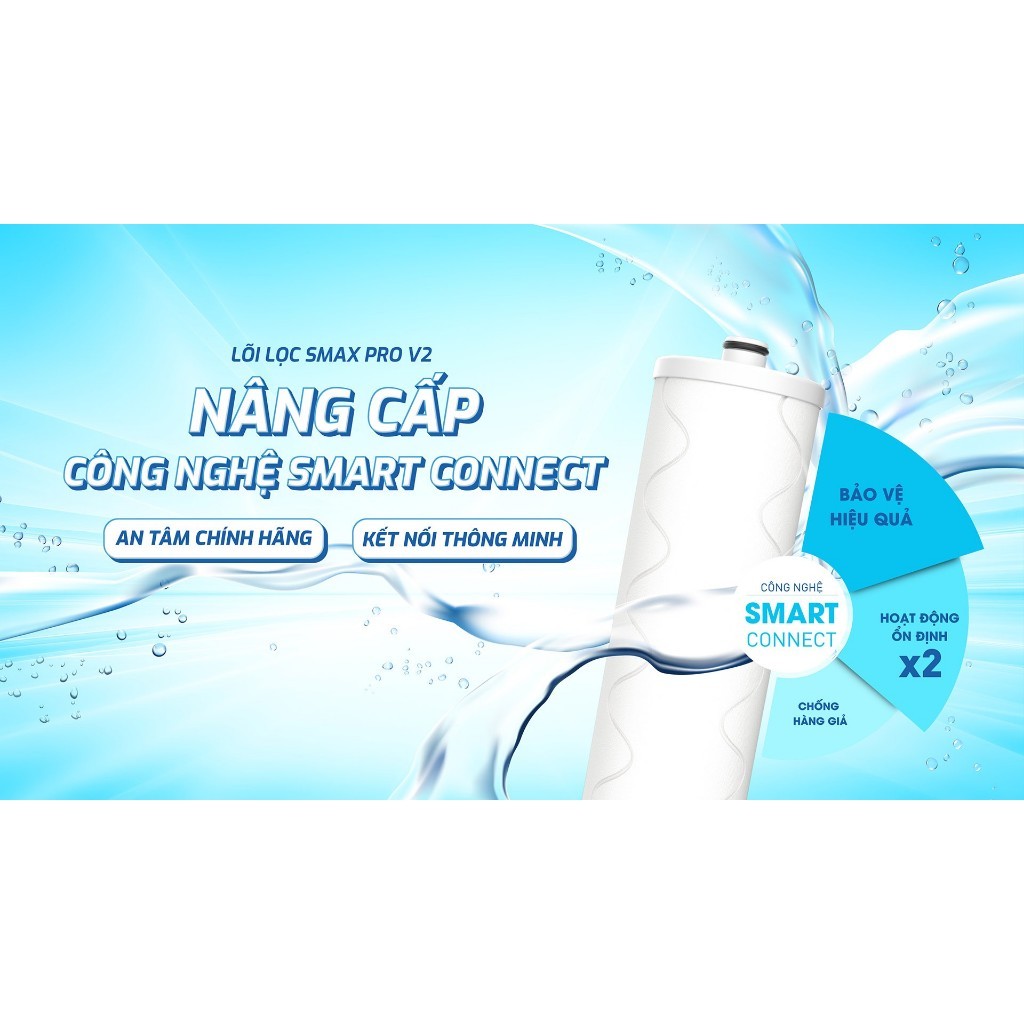 Lõi Lọc Thô Số 2 Smax Pro V Karofi Smart (Mới) Model KAQ-D58, KAQ-U96, KAQ-U06, KAD-L56, KAD-D66S, KAD-D528, KAE-S85