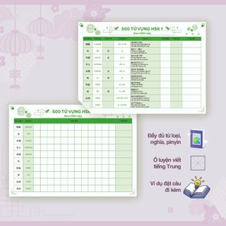 TAKENOTE siêu tốc từ vựng tiếng trung 500 từ HSK1(có đủ từ loại, nghĩa, pinyin,luyện viết, ví dụ)
