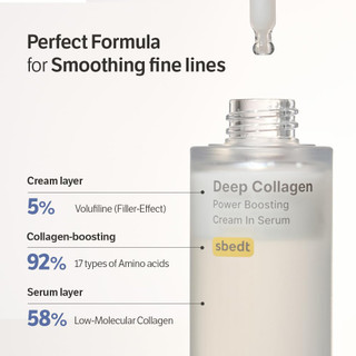 SUNGBOON EDITOR Deep collagen essence 30ml