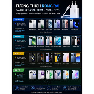 ⚡BJ Sạc Siêu Nhanh 120W Max Kèm Dây Type C Tương Thích Toàn Bộ Điện Thoại Xiaomi Redmi Poco OppoSạc Nhanh Không Nóng Máy