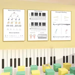 Piano Lý Thuyết Âm Nhạc Không Khung Vải Chống Thấm Nước Áp Phích, Đàn Piano Tay Cử Chỉ Hướng Dẫn Nghệ Thuật Treo Tường Cho Âm Nhạc Lớp Học Tổ Chức Đào Tạo Cửa Hàng Piano Trang Trí Tường